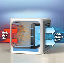 Load image into Gallery viewer, Chillbreeze