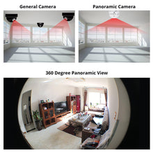 Load image into Gallery viewer, SENTINEL 360
